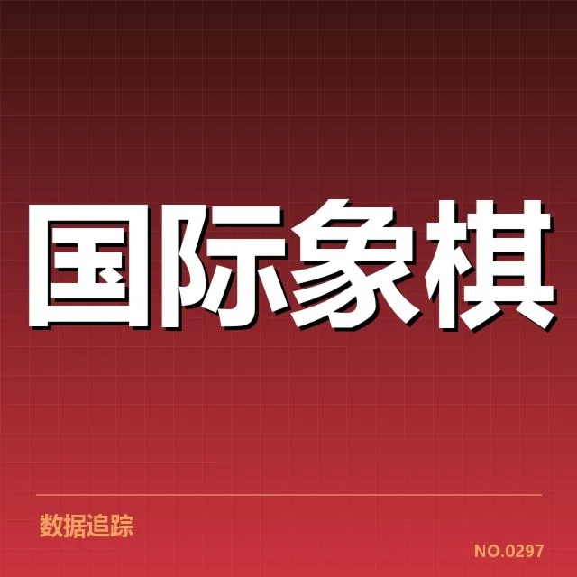 已确认的青训人才与培养名单